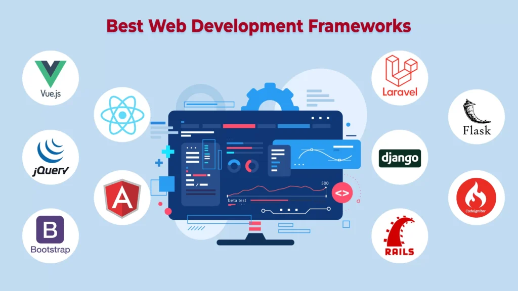 best web development frameworks need to - learn - top-skills-you-and-your-team-need-to-develop-at-work