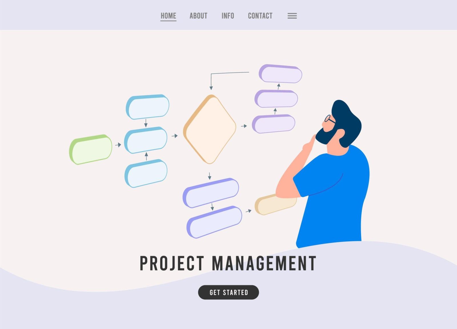 business-startup-timeline
