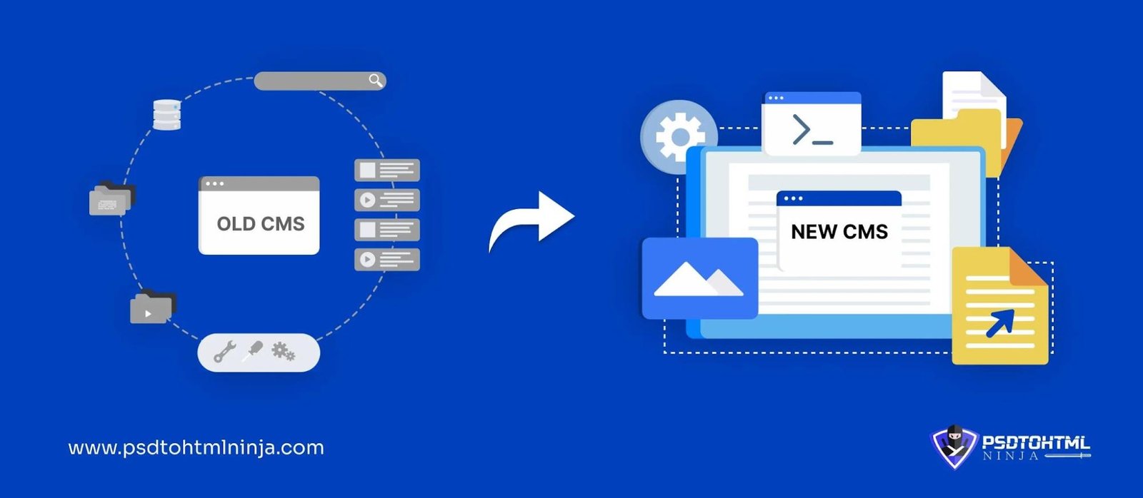 Modern website redesign